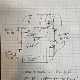 a drawing of a Custom Rucksack with instructions on it.